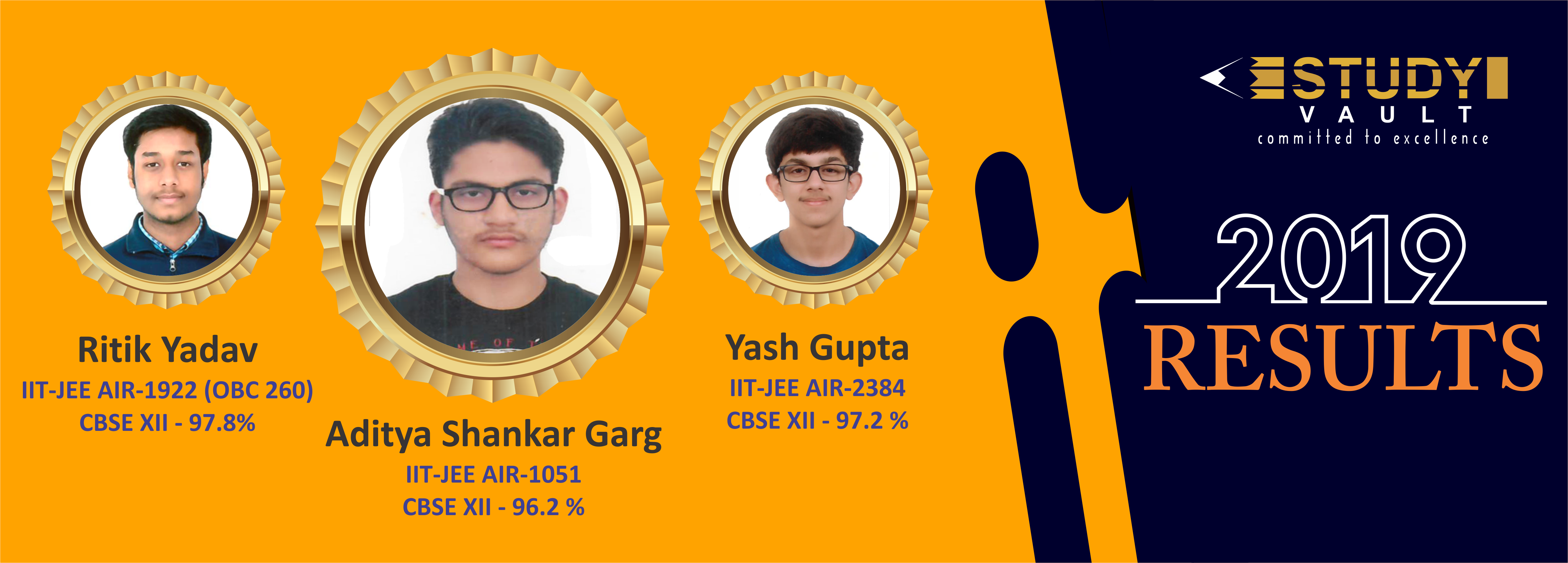 Best Results - Board Exams and Competitive Entrance Tests