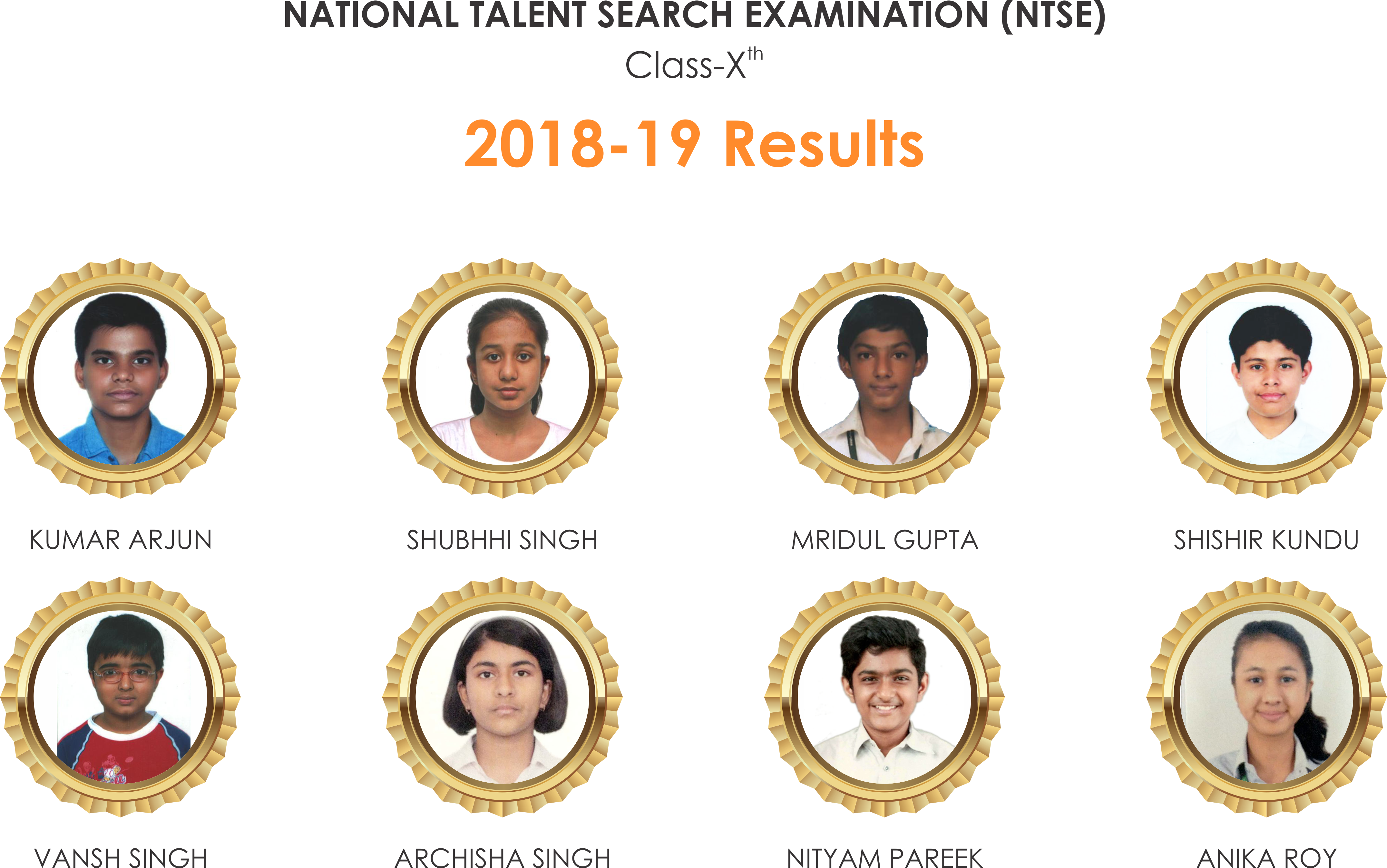 Best Results - Board Exams and Competitive Entrance Tests